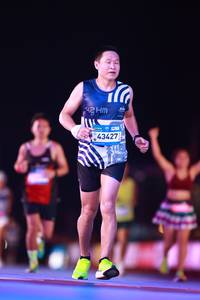 BIB: 
                            <button type="button" onclick="openModal(23561976)" class="btn btn-primary btn-sm float-right btn-popup" data-toggle="modal" data-target=".modal-high-quality">
                        <i class="fas fa-shopping-cart"></i> Add to Cart
                    </button>
                                            <button type="button" onclick="isThisMe(23561976, true)" class="btn btn-success btn-sm float-right btn-popup btn-isme hidden" data-toggle="tooltip" data-placement="bottom" title="นี่คือรูปของคุณใช่ไหม คลิกที่นี่เพื่อเอาเข้าอัลบั้ม">
                        <i class="fas fa-plus"></i> Add to album
                    </button>
                    <button type="button" onclick="isThisMe(23561976, false)" class="btn btn-warning btn-sm float-right btn-popup btn-isnotme hidden">
                        <i class="fas fa-ban"></i> Remove from album
                    </button>